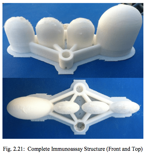 Complete Immunoassay Structure (Front and Top) (Image courtesy Chris Lim/UCI)