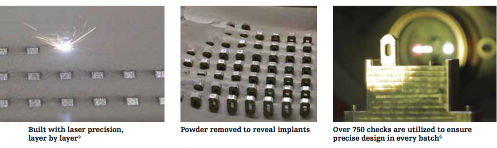 How Tritanium Posterior Lumbar Cages are 3D printed Image via: Stryker